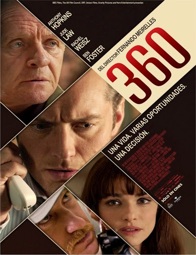 360: Juego de Destinos (2011) poster